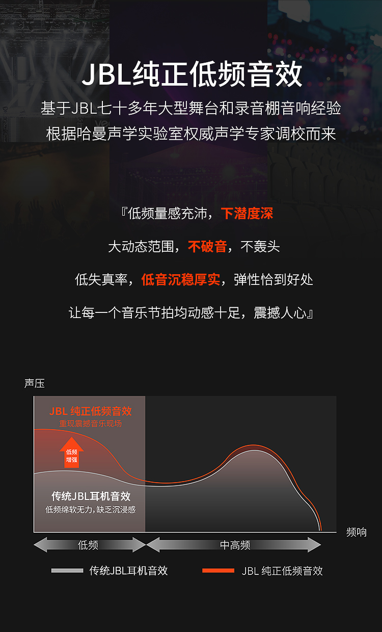 JBL C135BT 入耳式防水防汗无线蓝牙耳机 快充磁吸运动耳机游戏耳机 苹果安卓手机耳机 优雅白