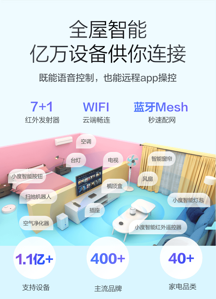 小度智能音箱 旗舰版 百度音响 蓝牙音箱 家居中控台 闹钟 收音机 智能机器人 迷你音响 早教学习机