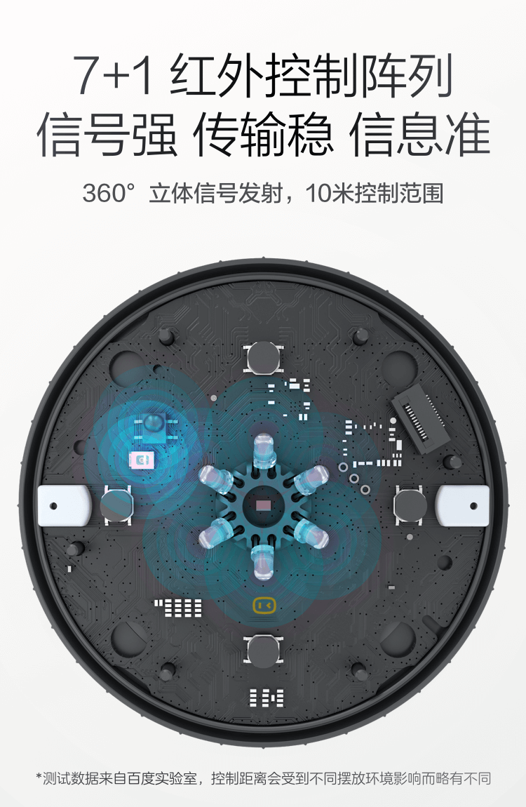 小度智能音箱 旗舰版 百度音响 蓝牙音箱 家居中控台 闹钟 收音机 智能机器人 迷你音响 早教学习机