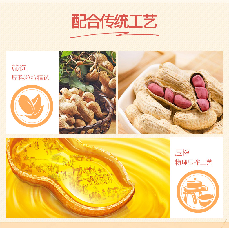 长寿花压榨一级花生油1L桶装物理压榨桶装浓香食用植物油