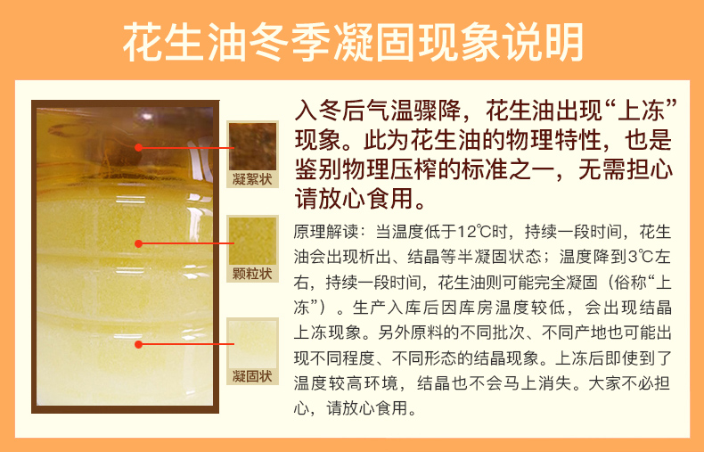长寿花压榨一级花生油1L桶装物理压榨桶装浓香食用植物油
