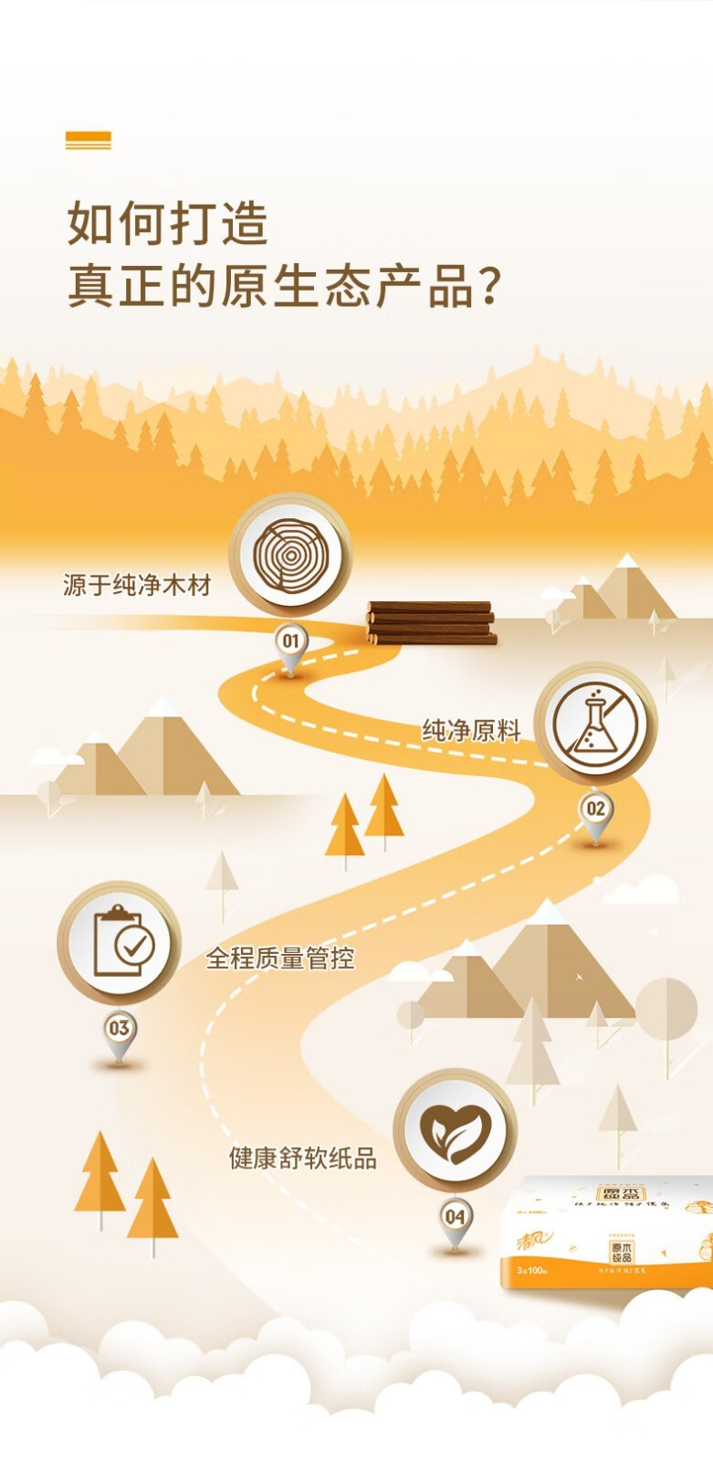 清风 手帕纸原木纯品餐巾纸小包纸巾面巾纸便携式纸手帕无香型3层8张 10包/条5条装B66ACM1