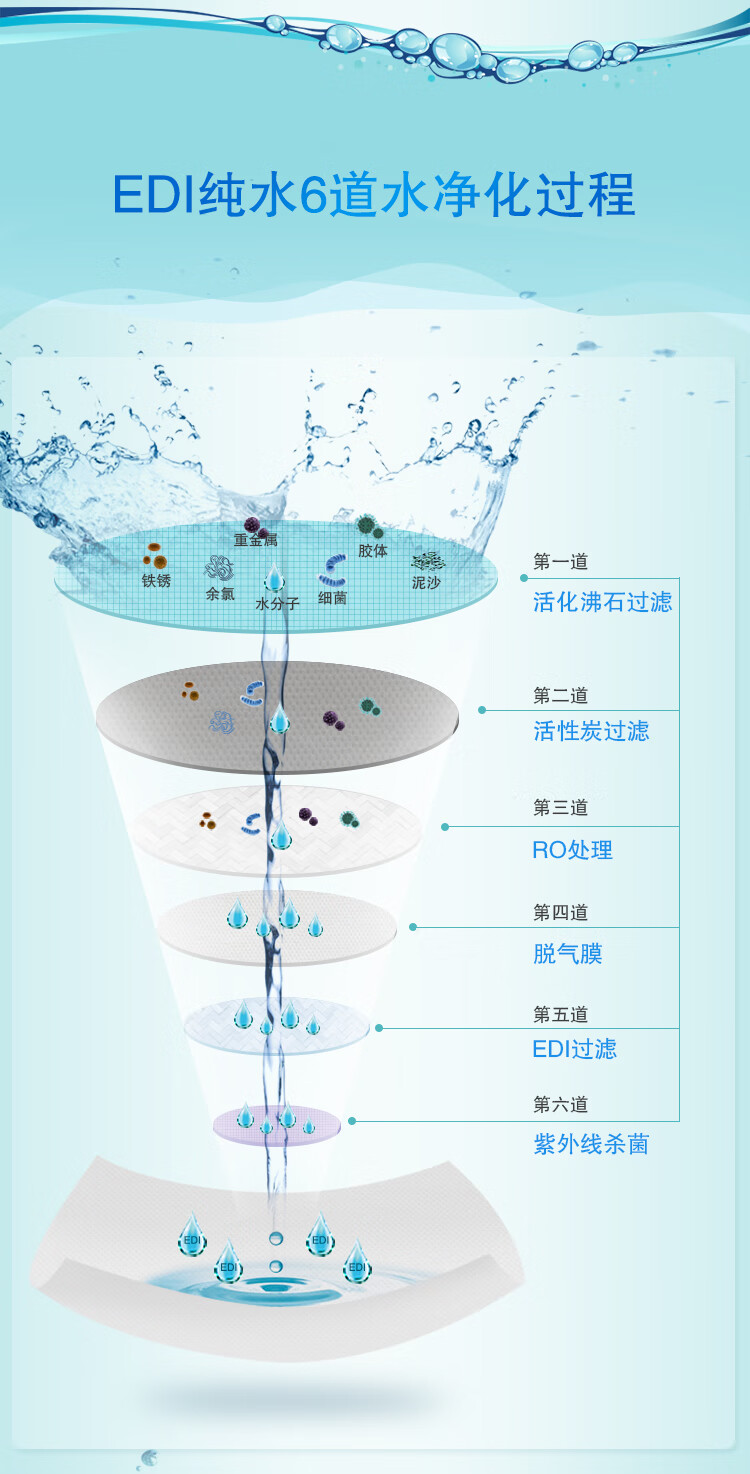 清风 湿巾EDI纯水系列80片家庭装洁肤湿巾纯水80片BWB80C3包装