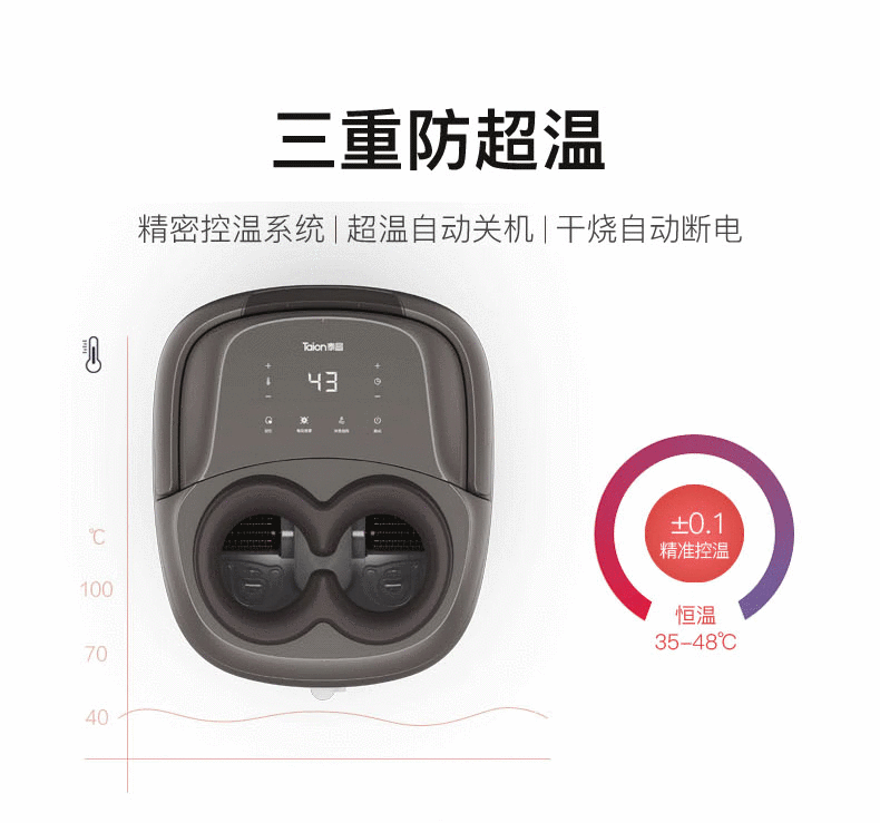 泰昌（Taicn)足浴盆全自动按摩电动洗脚盆泡脚桶高深桶智能加热恒温深桶电动按摩转盘 TC-11BG4S熏蒸款