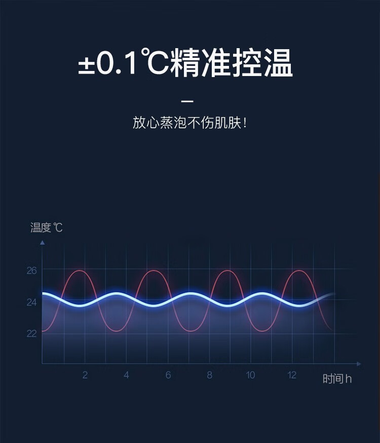 泰昌（Taicn)熏蒸足浴盆全自动自动按摩加热泡脚桶浴足机明星推荐礼物 TC-09AZ6H 黑