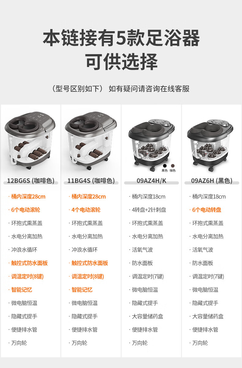 泰昌（Taicn)熏蒸足浴盆全自动自动按摩加热泡脚桶浴足机明星推荐礼物 TC-09AZ6H 黑