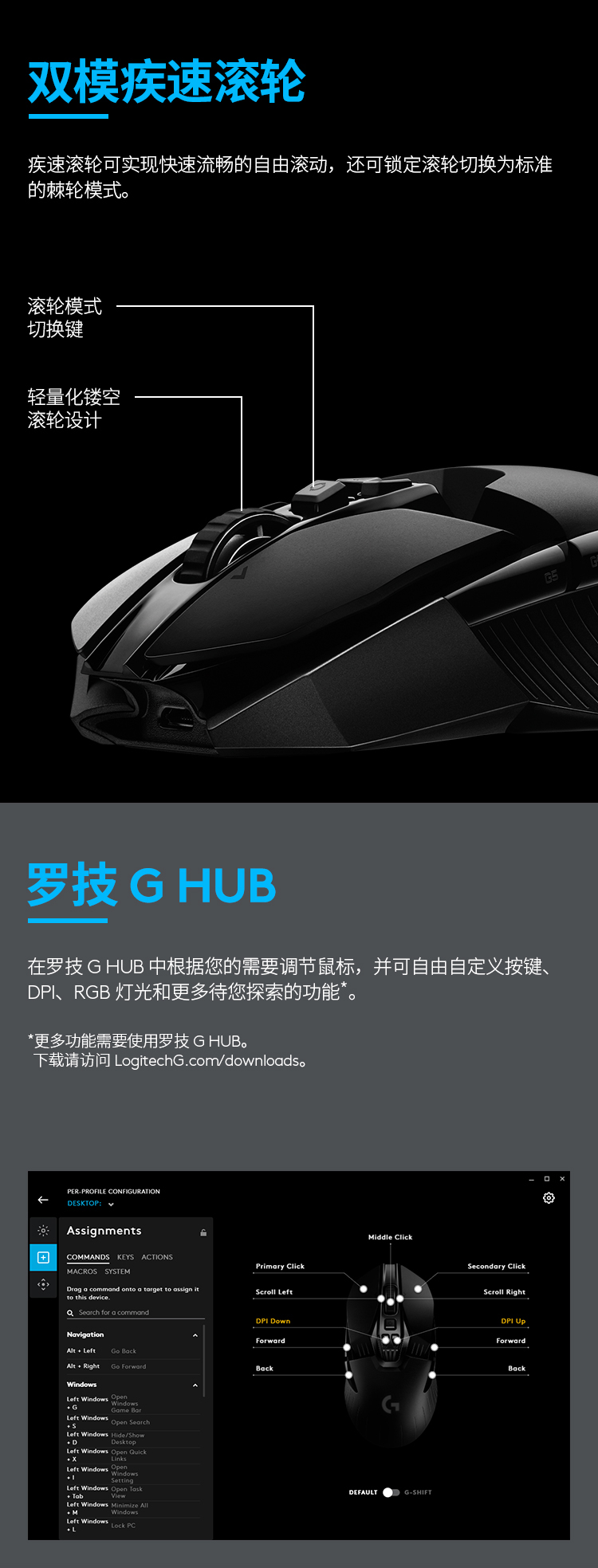罗技（G）G903 LIGHTSPEED 升级版 无线游戏鼠标 RGB 无线鼠标 吃鸡鼠标