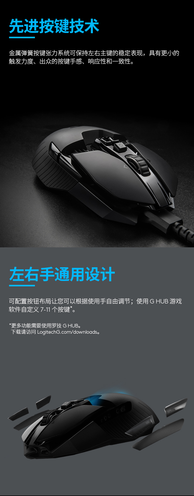 罗技（G）G903 LIGHTSPEED 升级版 无线游戏鼠标 RGB 无线鼠标 吃鸡鼠标