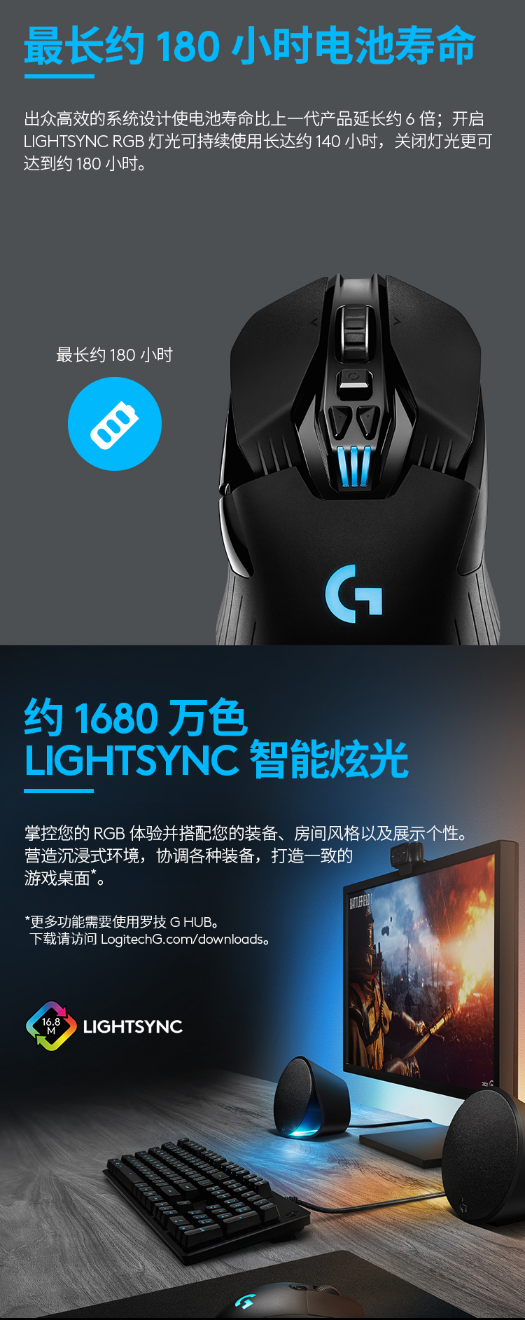罗技（G）G903 LIGHTSPEED 升级版 无线游戏鼠标 RGB 无线鼠标 吃鸡鼠标