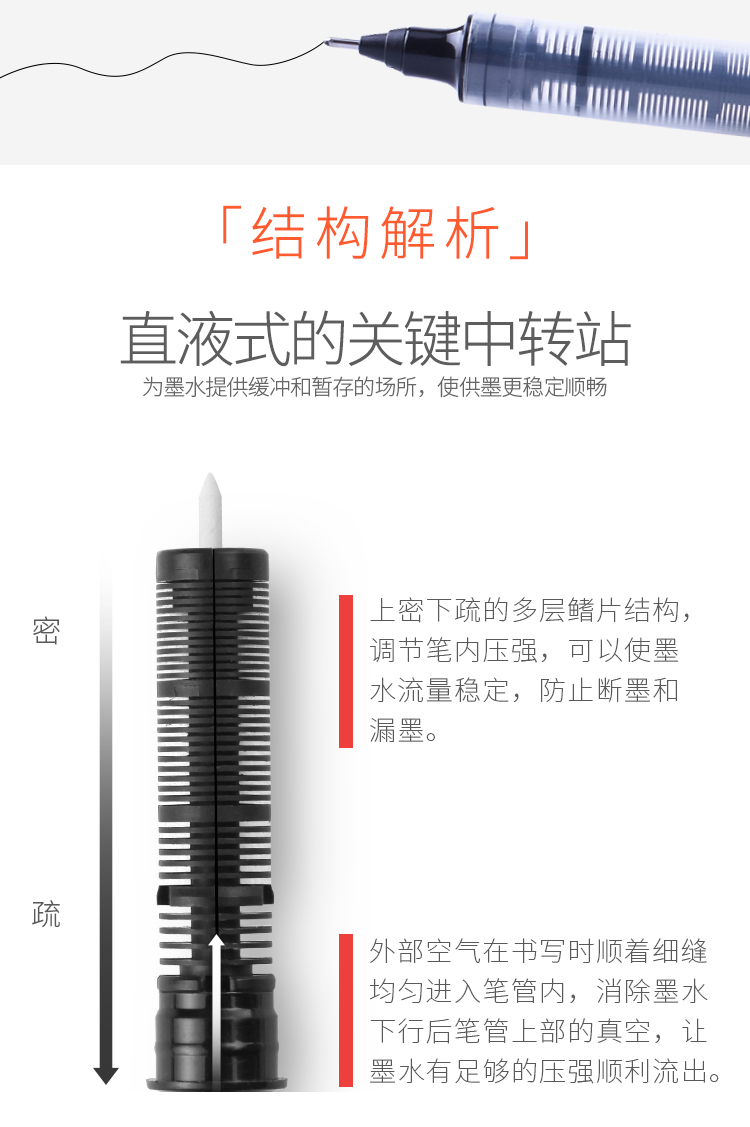 白雪(snowhite)R38直液式走珠笔替芯0.38mm大容量笔芯x系列通用替芯20支/盒 黑色