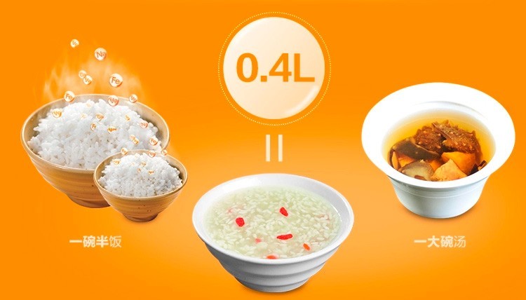 美的（Midea）电饭煲 电饭锅迷你1.6L电饭煲可拆洗内盖黑晶不粘内胆家用电饭煲 YN161