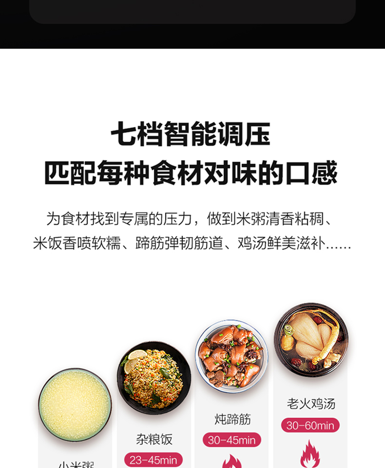 美的（Midea）智能电压力锅高压锅5L家用多功能双胆浓香收汁七段调压一键排气压力锅（3-6人食用） MY-QC50A5