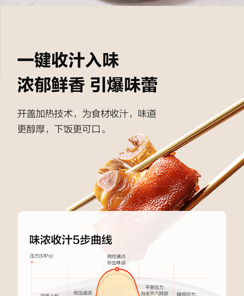 美的（Midea）智能电压力锅高压锅5L家用多功能双胆浓香收汁七段调压一键排气压力锅（3-6人食用） MY-QC50A5