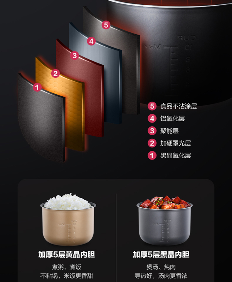 美的（Midea）智能电压力锅高压锅5L家用多功能双胆浓香收汁七段调压一键排气压力锅（3-6人食用） MY-QC50A5