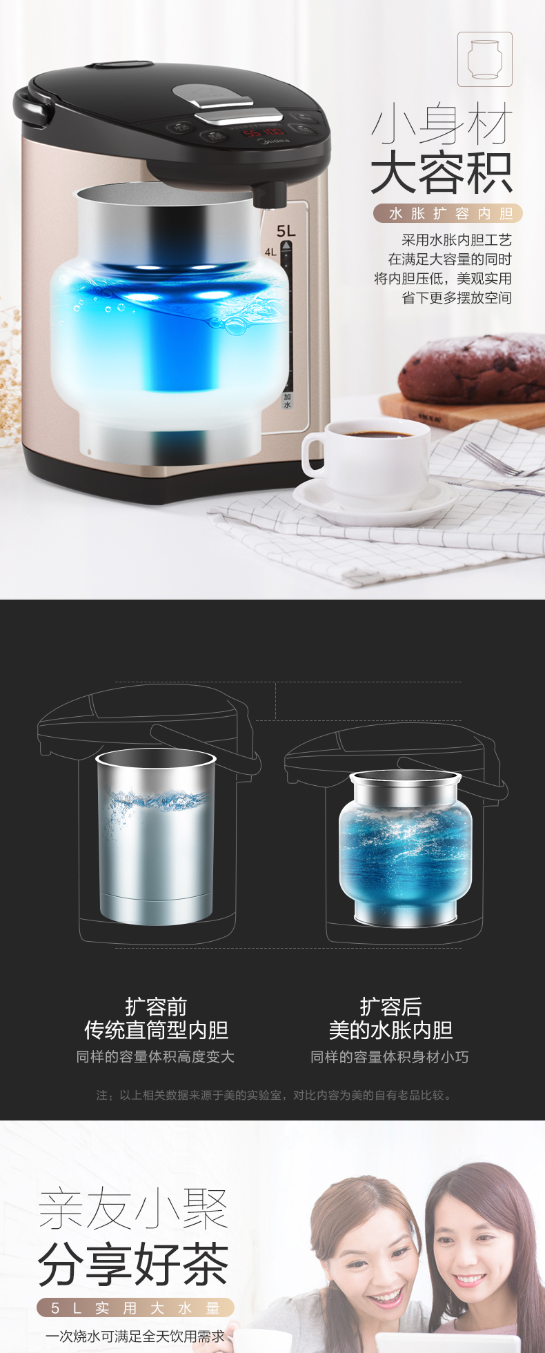 美的（Midea）电热水瓶304不锈钢5L电水壶多段温控烧水自动出水烧水壶保温 PF709-50T