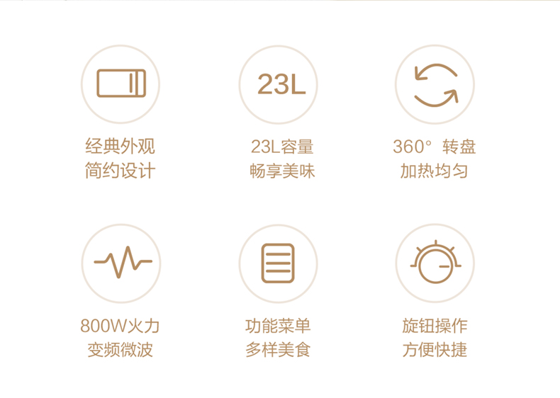 美的（Midea）3-5人用 快捷微波炉 360°转盘加热 旋钮操控 精准控温 五档火力 23升M1-230E 【ZMD安心系列】