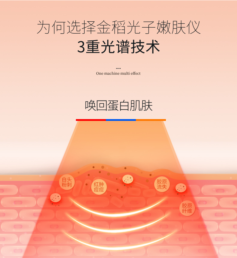 金稻 美容仪家用脸部面膜光子嫩肤导入面部红光红蓝光led彩光电子面罩 KD036
