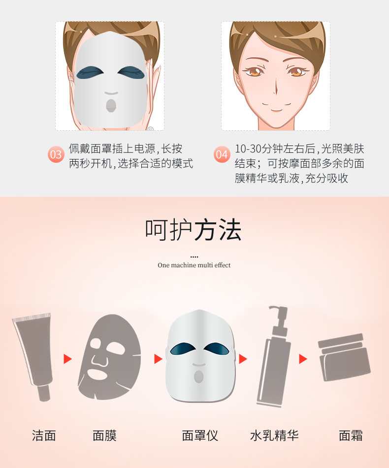 金稻 美容仪家用脸部面膜光子嫩肤导入面部红光红蓝光led彩光电子面罩 KD036