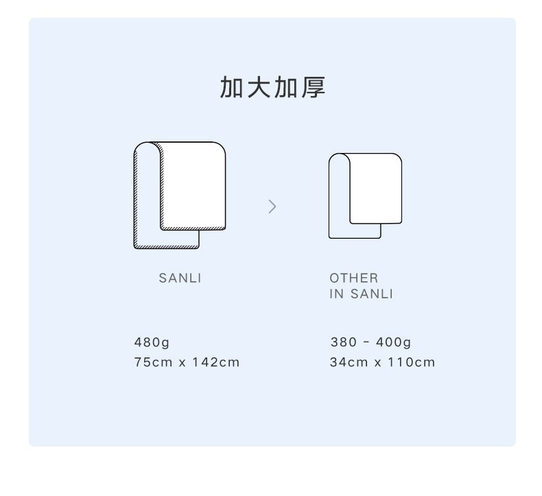 三利（SANLI） S312 棉斜纹浴巾75*142cm 480克/条 1条  颜色随机