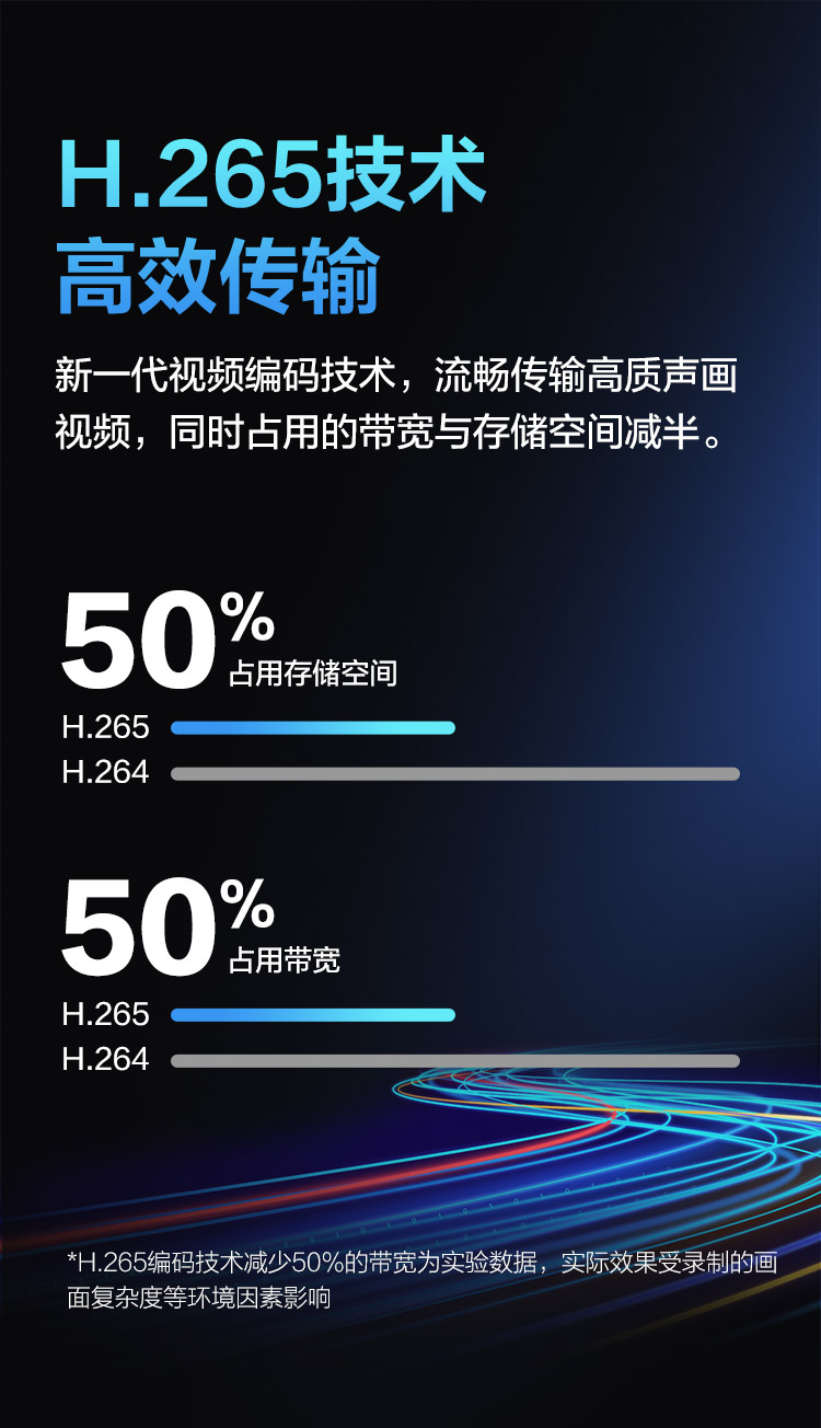 萤石 BC1 全无线监控摄像头 200万像素1080P电池相机 自带电池 网络摄像机