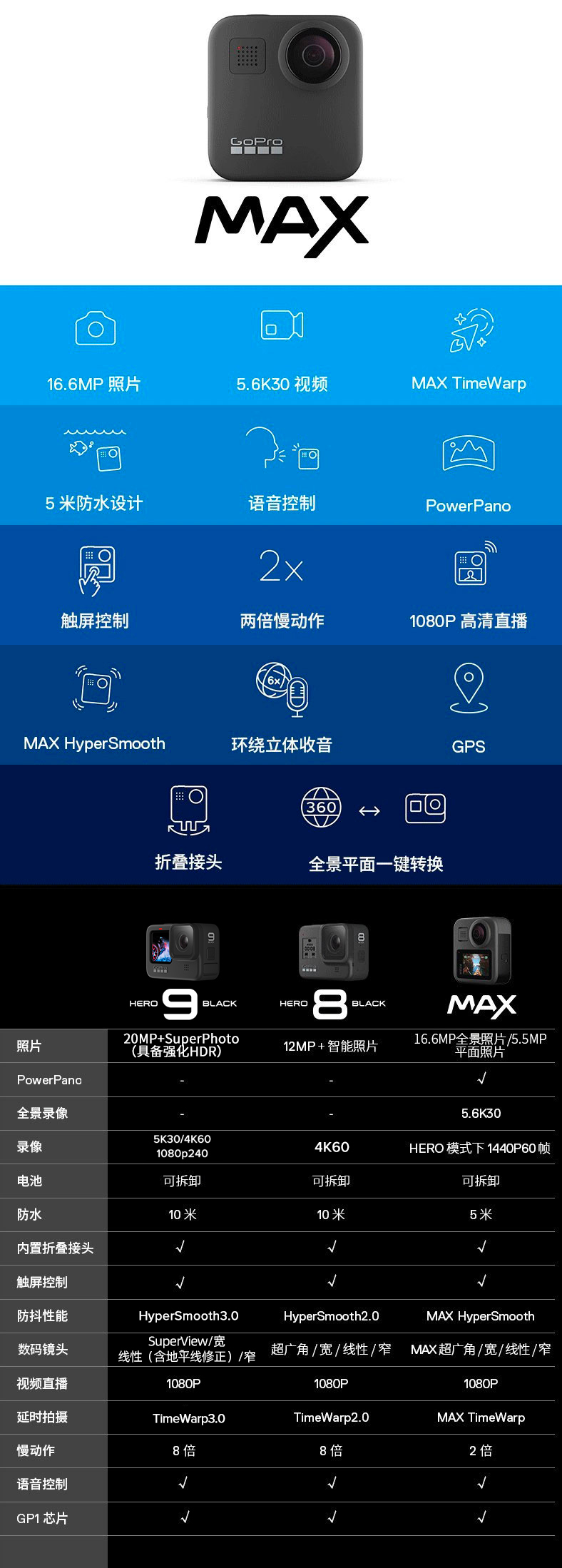 GoPro MAX 360度全景运动相机 Vlog摄像机 水下潜水户外骑行相机 裸机防水 官方标配