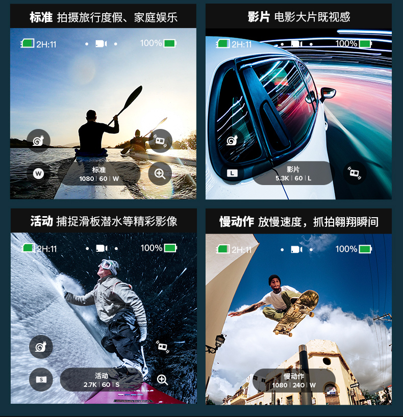 GoPro HERO10 Black 运动相机 防水记录防抖户外摩托骑行水下 照相机 Vlog数码运动摄像机