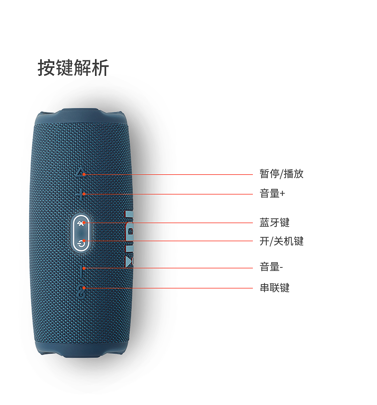 JBL CHARGE5 音乐冲击波五代 便携式蓝牙音箱+低音炮 户外防水防尘音箱 桌面音响 增强版赛道扬声器 森林绿