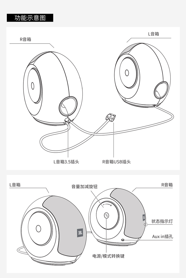 JBL PEBBLES Mini BT2 小蜗牛蓝牙二代 笔记本电脑音箱 USB接口 手机蓝牙音响 黑色