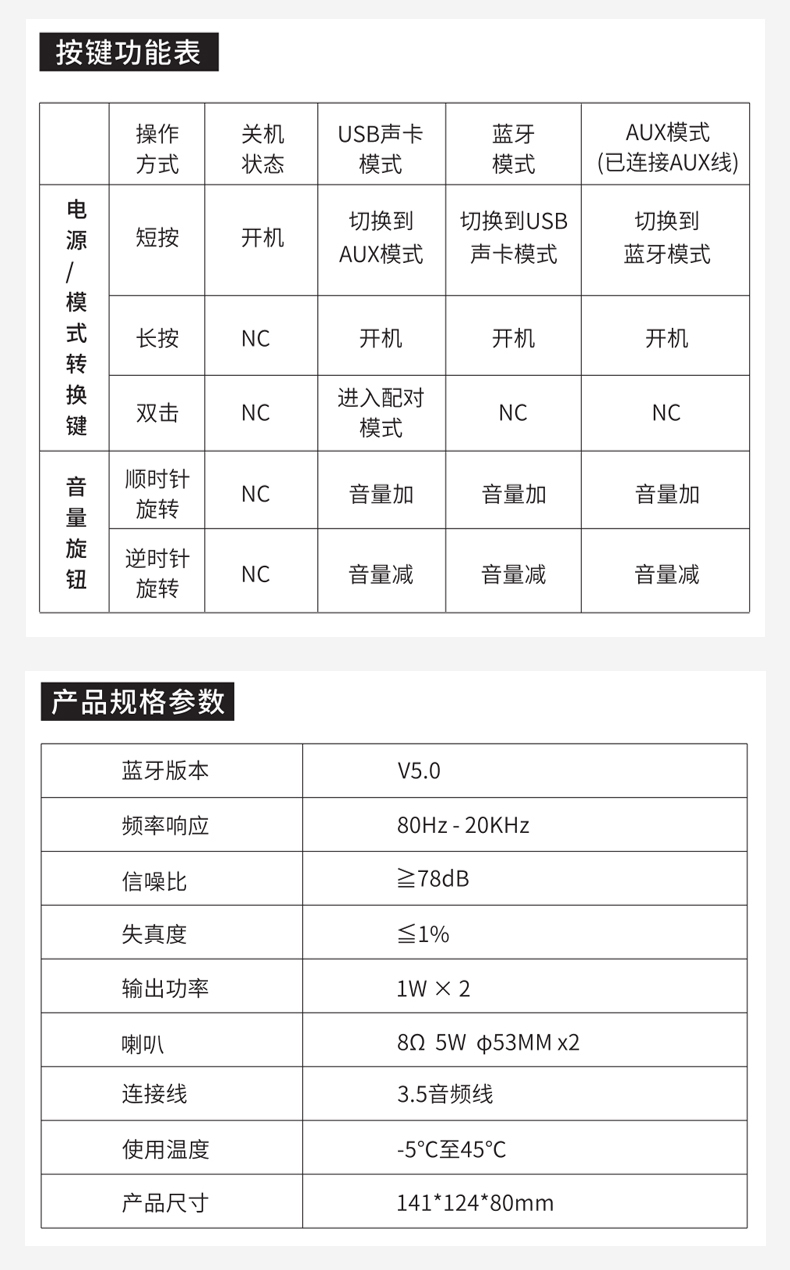 JBL PEBBLES Mini BT2 小蜗牛蓝牙二代 笔记本电脑音箱 USB接口 手机蓝牙音响 黑色