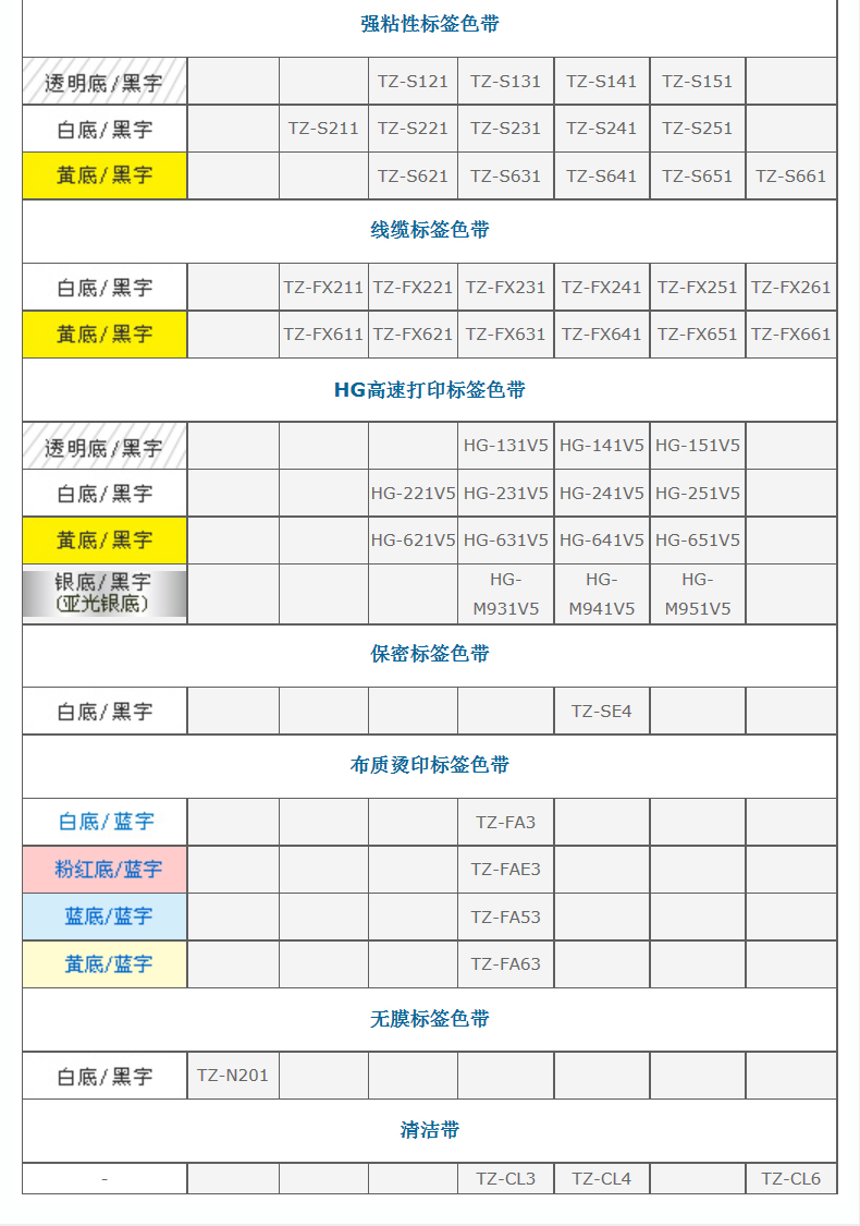 兄弟（brother）TZe-Z651 24mm 原装色带 黄底黑字 标签打印机色带 TZe-651升级版