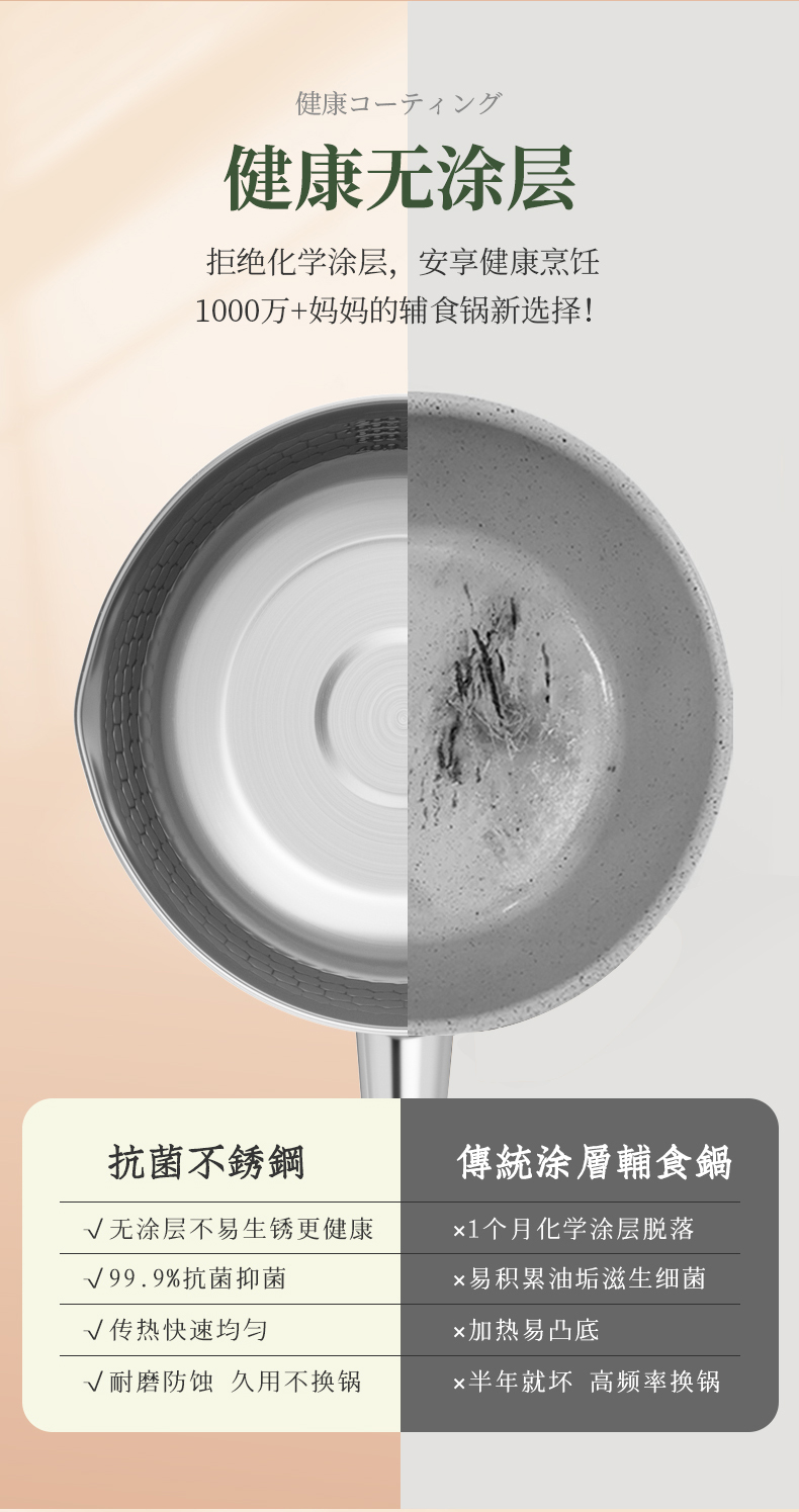 神田原装进口不锈钢锅家用汤锅泡面锅 幻彩系列 20cm-嫩桃粉套装（4949362707317）