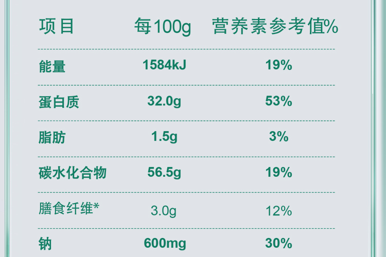 认养一头牛全脂+脱脂奶粉组合装800g*2罐