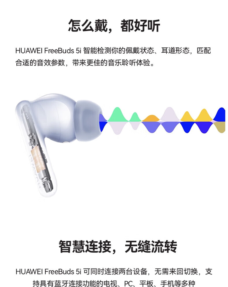 华为（HUAWEI）FreeBuds 4i主动降噪 入耳式真无线蓝牙耳机/通话降噪/长续航 Android&ios通用 碳晶黑