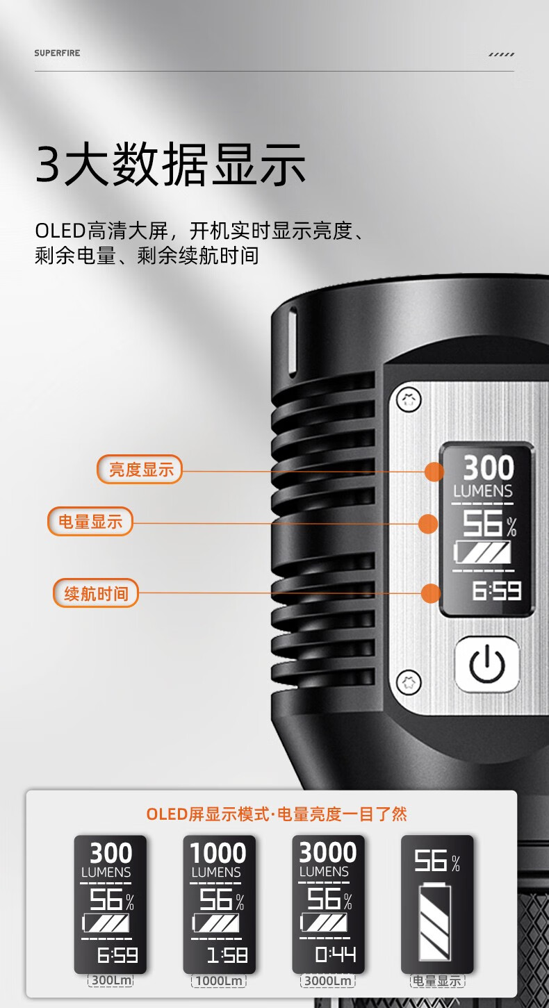 神火（supfire）强光手电筒充电式加长版便携户外骑行应急灯探照灯M5