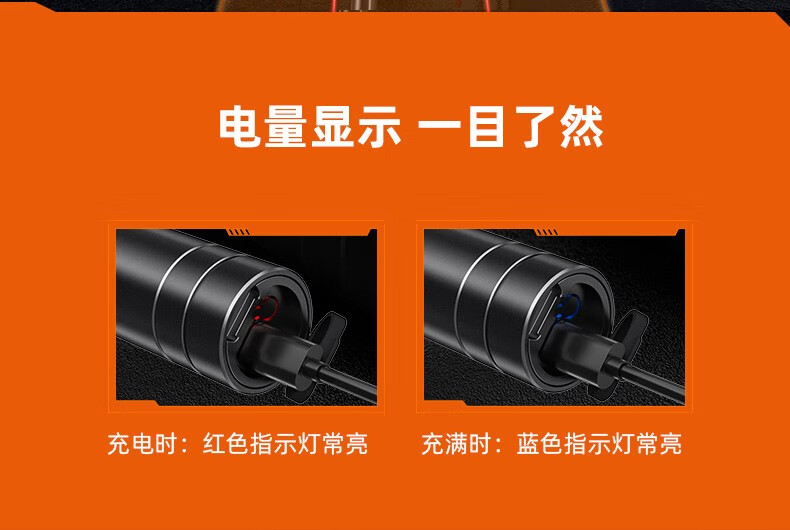 神火（supfire）强光手电筒充电式迷你便携户外骑行应急灯C8-M