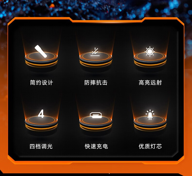 神火（supfire）强光手电筒充电式迷你便携户外骑行应急灯C8-M