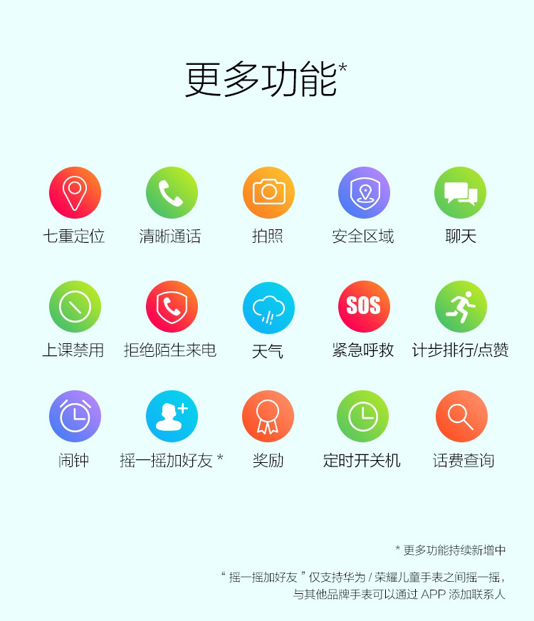 华为（HUAWEI）儿童电话手表 3 七重精准定位/防水/拍照分享/一键呼救 移动2G通话 星云粉