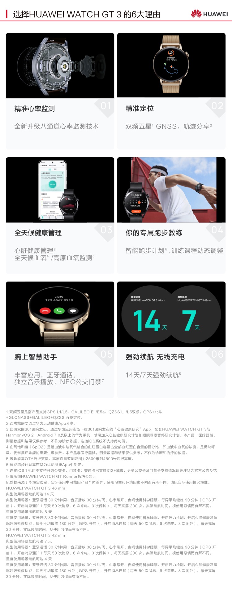 华为HUAWEI WATCH GT3 华为手表 运动智能手表 /蓝牙通话/血氧检测 活力款 46mm 黑色