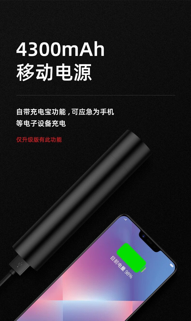 神火（SupFire）S11-D强光手电筒USB直充多功能LED小手电高亮防身远射家用户外应急灯S11-D强光手电筒