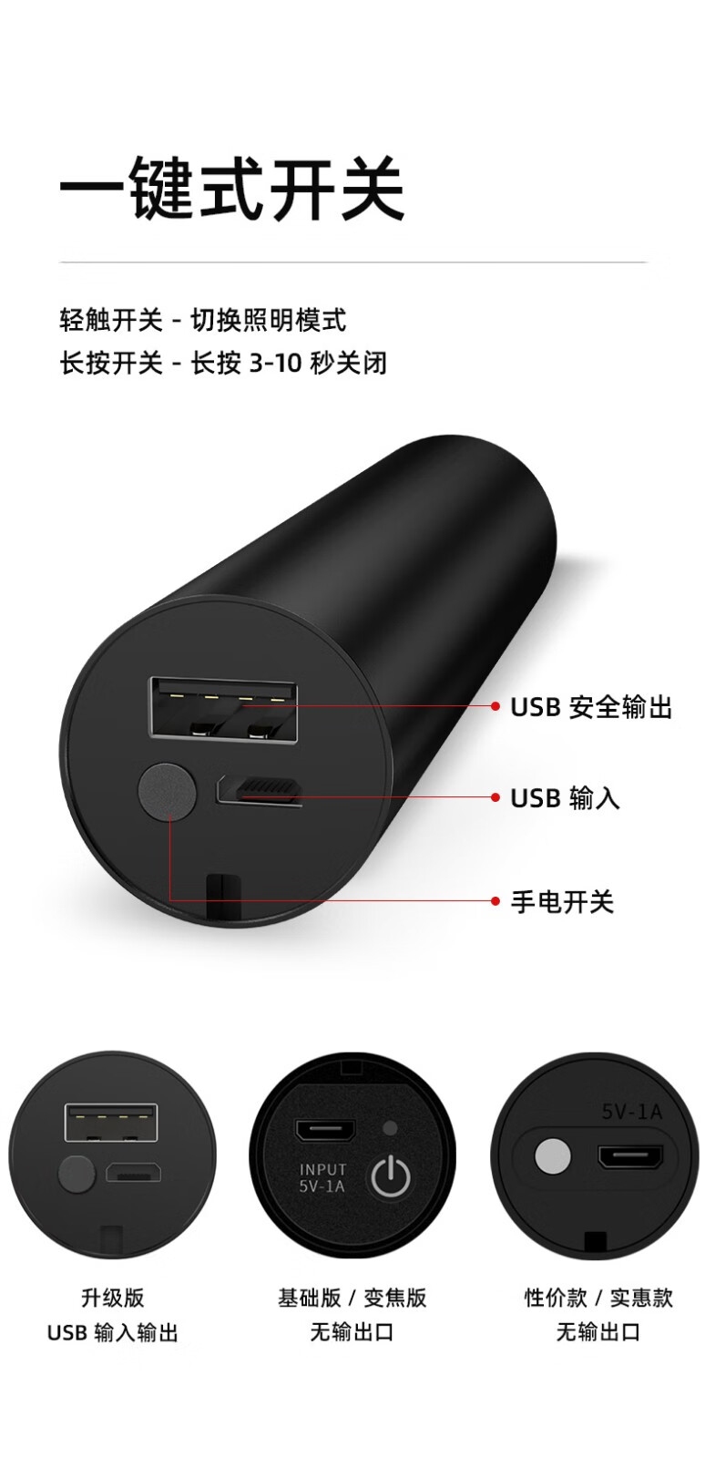 神火（SupFire）S11-D强光手电筒USB直充多功能LED小手电高亮防身远射家用户外应急灯S11-D强光手电筒