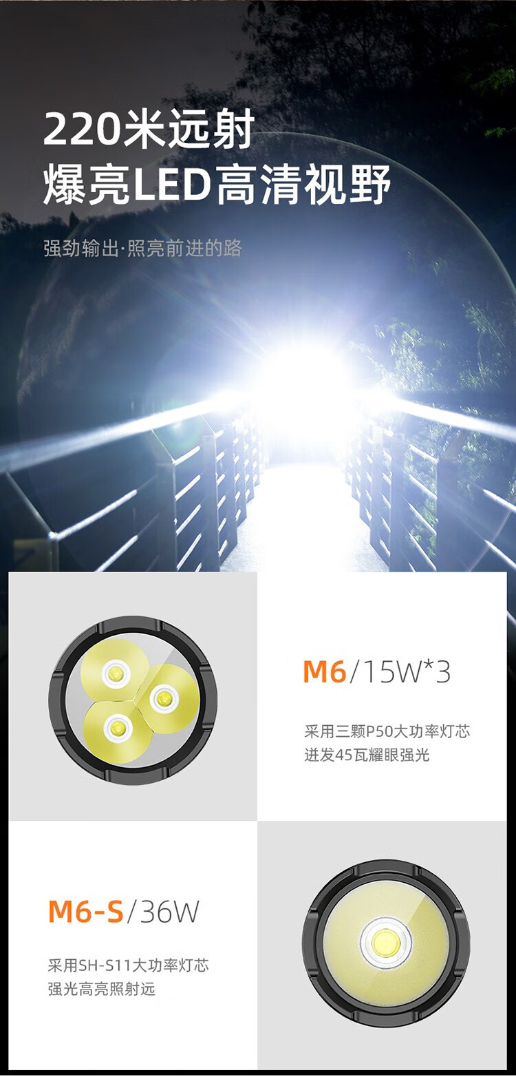 神火（supfire）M6-S强光手电筒超亮远射充电式探照灯应急户外家用