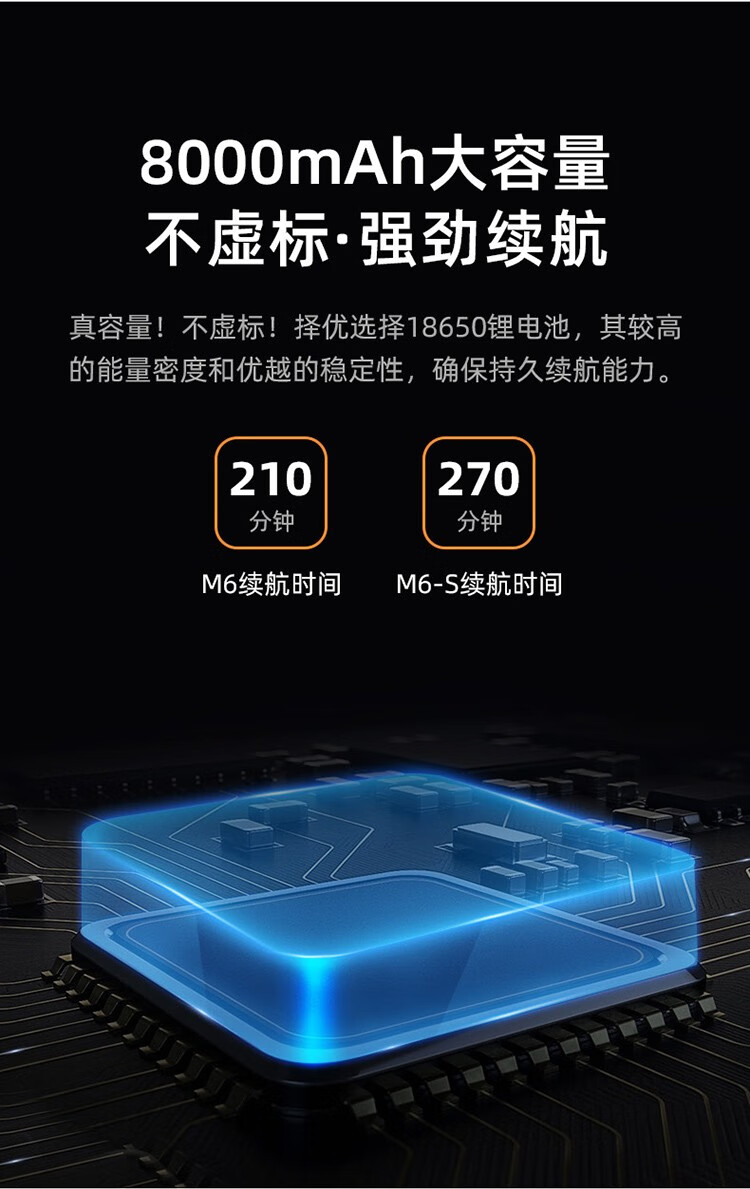 神火（supfire）M6-S强光手电筒超亮远射充电式探照灯应急户外家用
