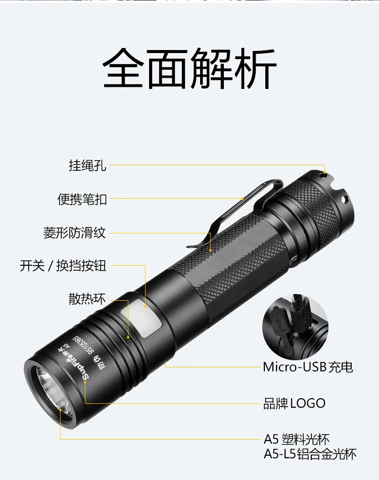 神火（supfire）A5-L2强光手电筒便携迷你超亮led灯多功能家庭防身远射手电