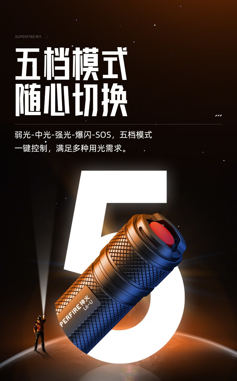 神火（supfire）L6-U 强光手电筒 超亮LED户外远射应急灯USB充电