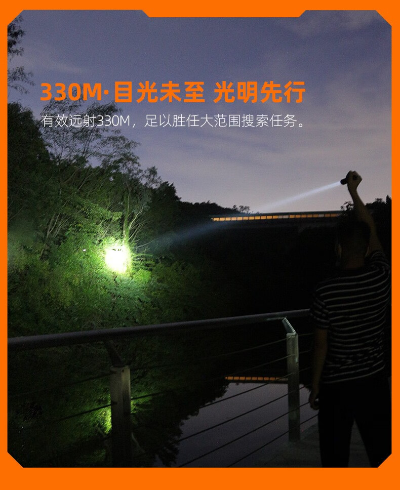 神火（supfire）L6-U 强光手电筒 超亮LED户外远射应急灯USB充电