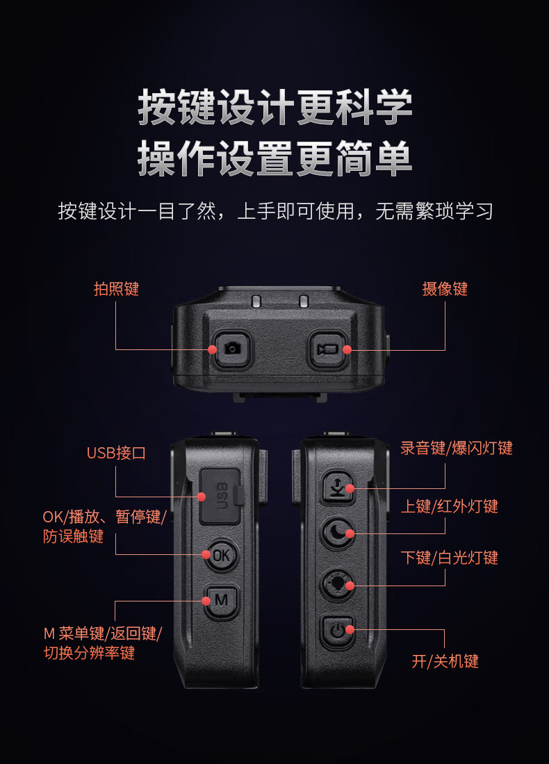 爱国者(aigo) DSJ-T5记录仪摄像头 1296P高清红外夜视 视音频记录仪 三防随身便携 32G