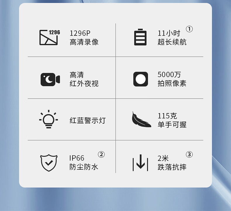 爱国者(aigo) DSJ-T5记录仪摄像头 1296P高清红外夜视 视音频记录仪 三防随身便携 32G