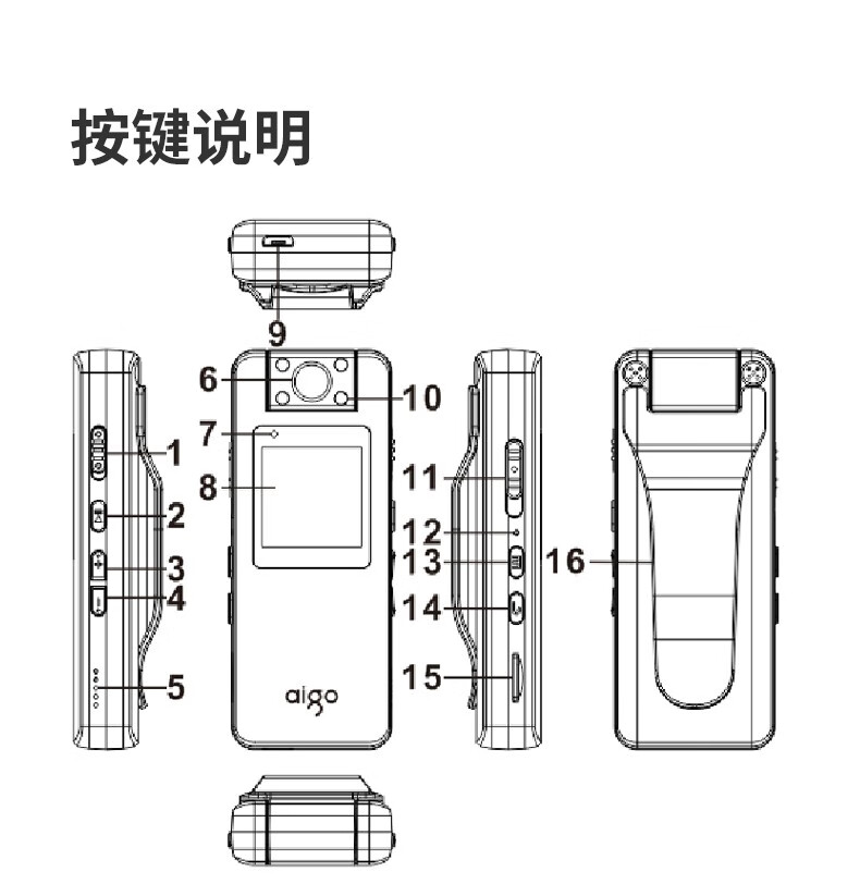 爱国者(aigo) DSJ-S11行车记录仪 录音笔高清胸前佩戴便携小型行车工作摄像器仪夜视无损录音笔 黑色 128G