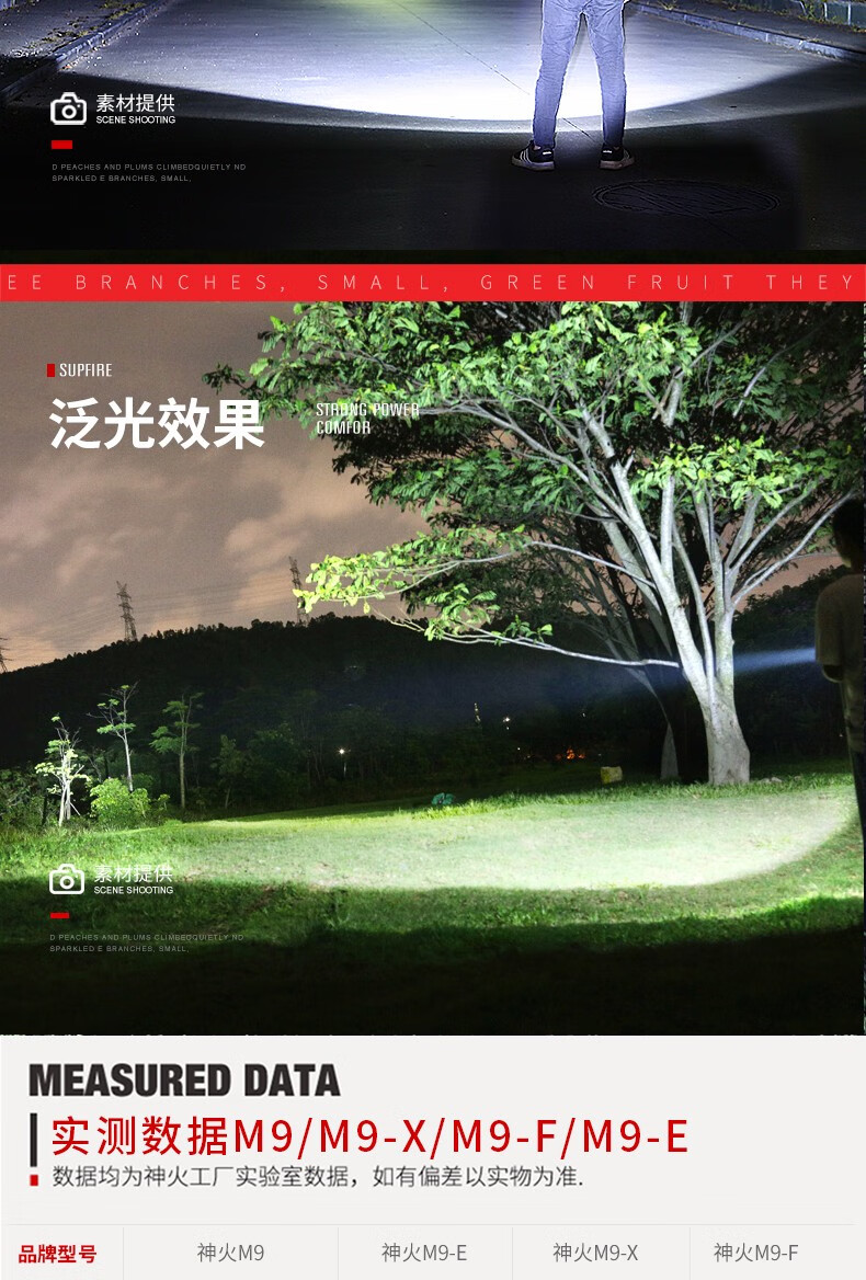 神火（supfire）M9-X 强光手电筒远射超亮led充电式应急灯手提探照灯 黑色