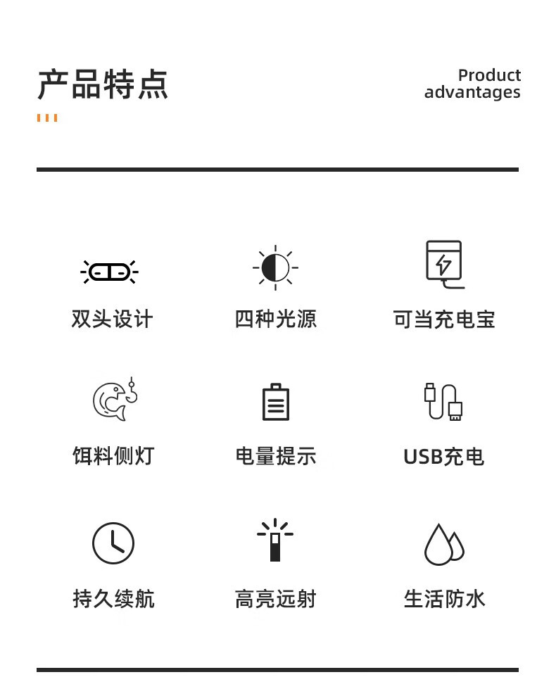 神火（supfire）夜钓灯蓝光钓鱼灯大功率LED灯充电式四光源GF01